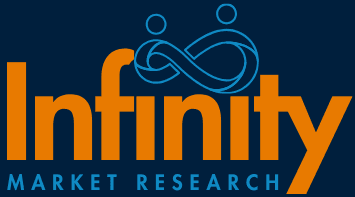 Infinity Market Research